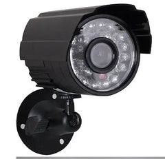 Surveillance cameras,  security products, security manufacturers, CMOS wholesale monitoring equipment Mytrendss