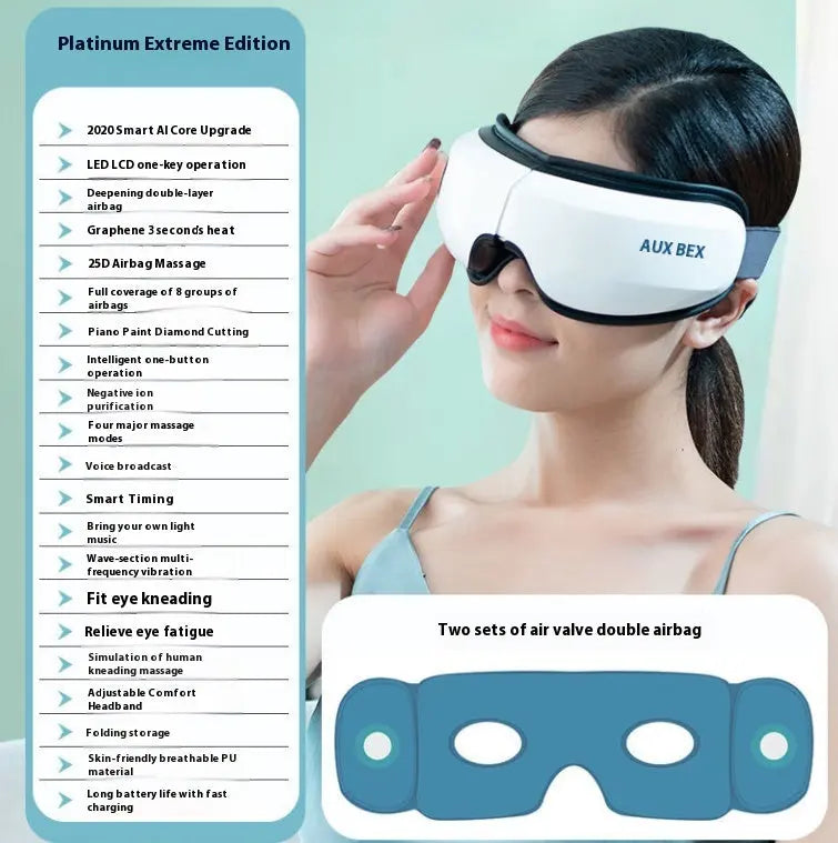 Eye Massage Relieves Eye Fatigue And Prevents Myopia Artifact - Mytrendss